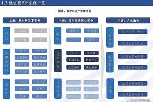 不简单！小萨博尼斯生涯第50次拿下三双 NBA历史第11人