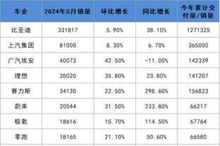 雷竞技欢迎