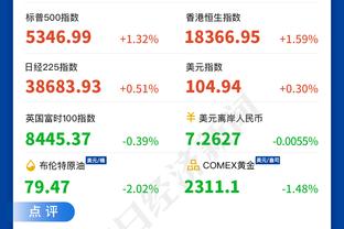 Score90评2023年度十大边锋：姆巴佩第一、梅西第五、孙兴慜第八