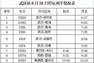 「直播吧评选」2月10日NBA最佳球员