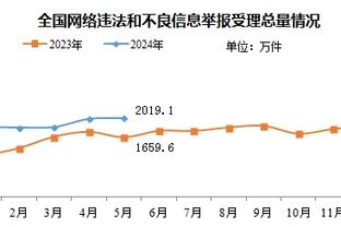 高中扣篮王！小海梅：我会考虑参加扣篮大赛 一直想像科比那样扣